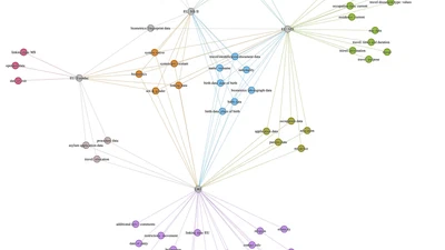 The Ontology Explorer: A method to make visible data infrastructures for population management featured image