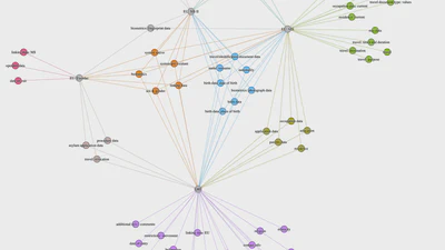 The Ontology Explorer: A method to make visible data infrastructures for population management featured image